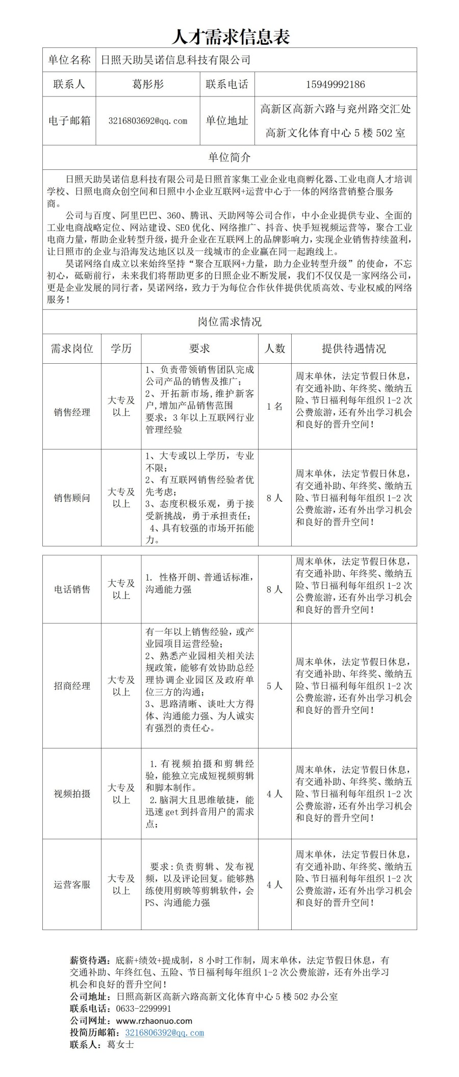 日照天助昊諾招聘簡(jiǎn)章（2025）_01.jpg